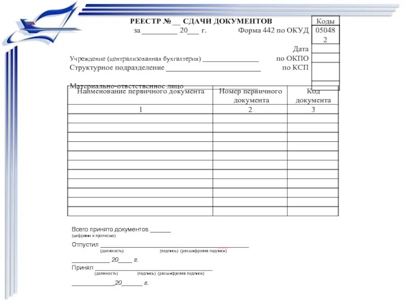 Куда сдаются документы. Какие документы сдаются в архив при ликвидации предприятия. Документ о реорганизации юридического лица. Этапы архивного хранения документов. Сроки хранения документов схема.