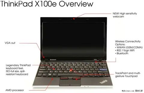 Thinkpad x100e