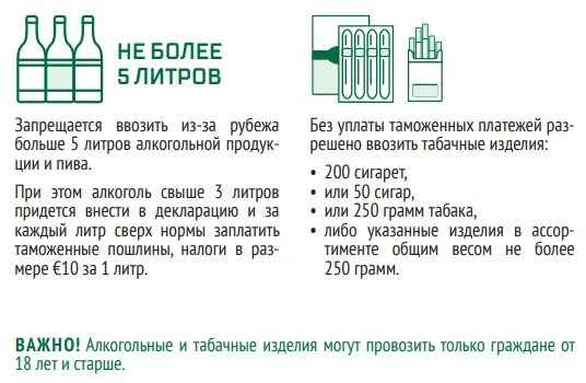 Сколько можно провезти сигарет. Сколько можно провезти сигарет