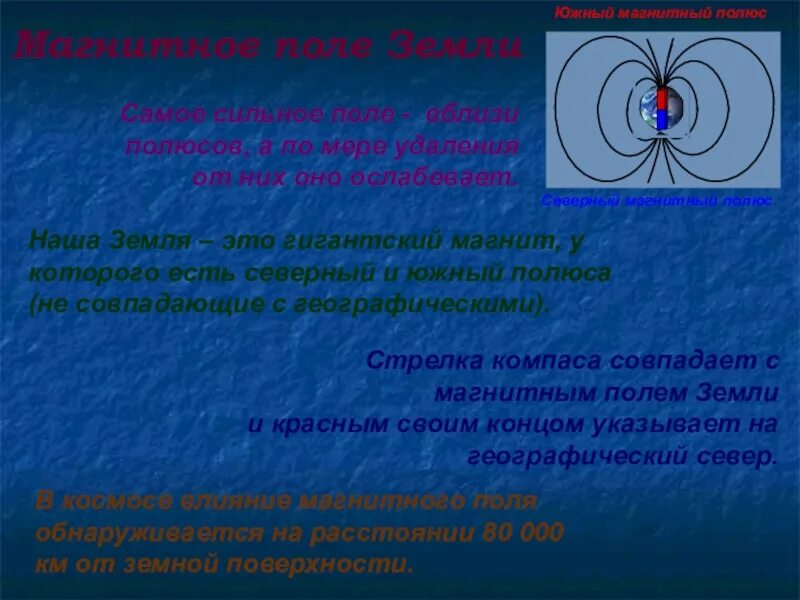 Магнитное поле земли сообщение по физике