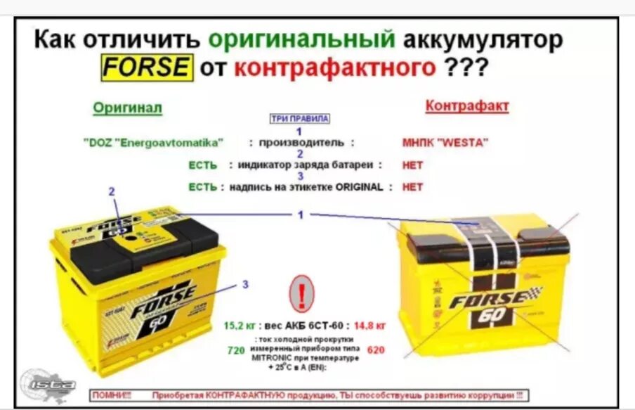 Как узнать где где на аккумуляторе