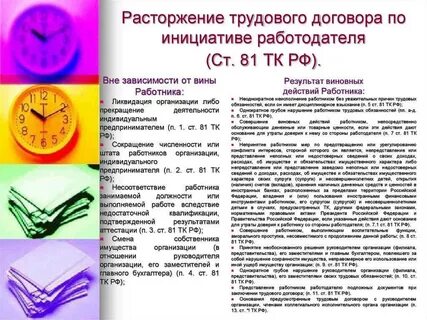 Возмещение убытков в случае расторжения договора