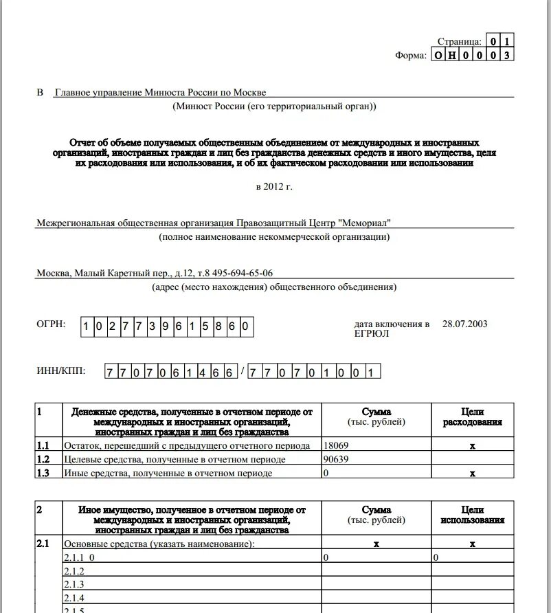 Форма 1 нко 2025 образец заполнения. Отчет в минюст. форма он0003. отчет по форме он0003. отчетность нко в минюст.