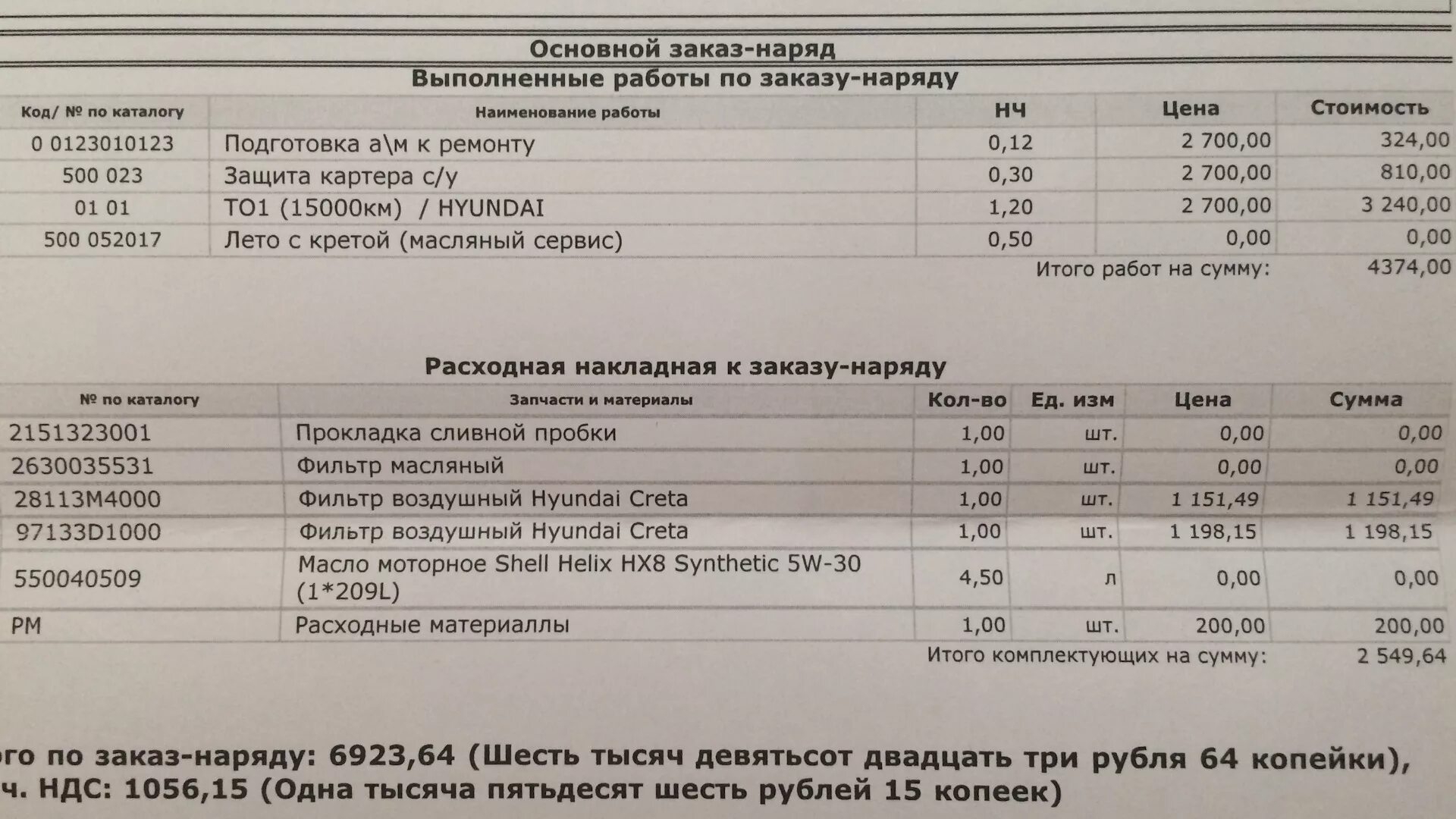 Регламент технического обслуживания хендай крета 2. Карта то хендай крета. 6. То хендай крета 1. Крета рольф.