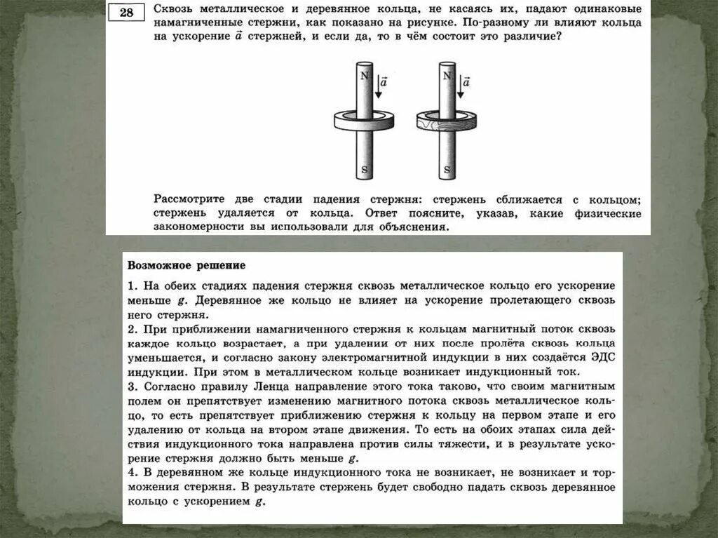 Предложите способ определения намагниченного стального стержня. Намагниченный стальной стержень. Сквозь металлическое кольцо не касаясь. Стержень с кольцом. Метод стержень и кольцо.