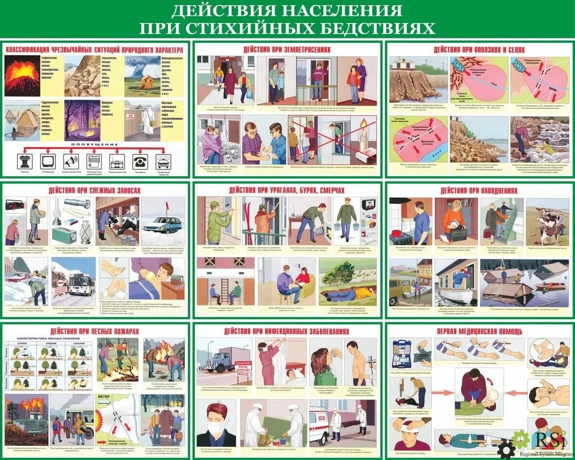 Правила поведения при чрезвычайных. Плакаты "действия населения при стихийных бедствиях" (10 пл. Действия при чс. Правила поведения при чрезвычайных. Правила поведения при чрезвычайных.
