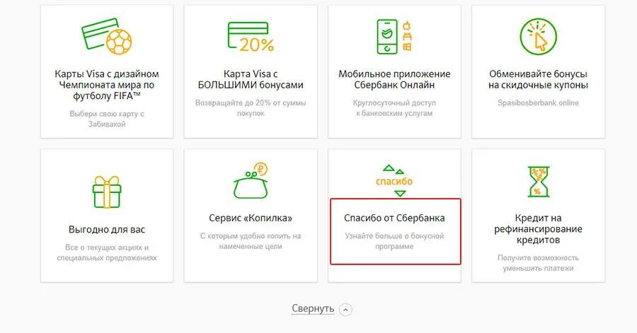 Как работает сбер бонусы. Бонусы от Сбербанка. Бонусные программы Сбербанка. Как получить бонусы на карту.