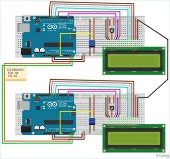 Arduino c