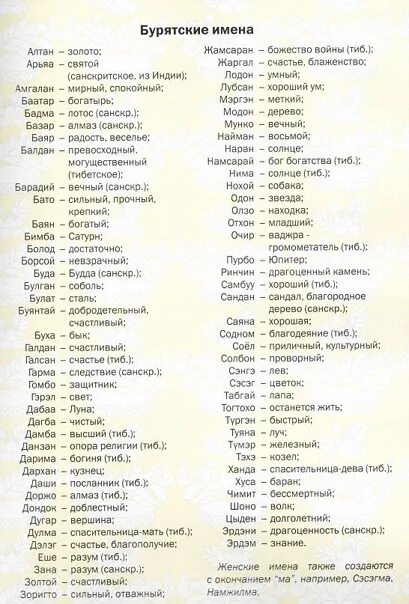 Фамилии бурятов