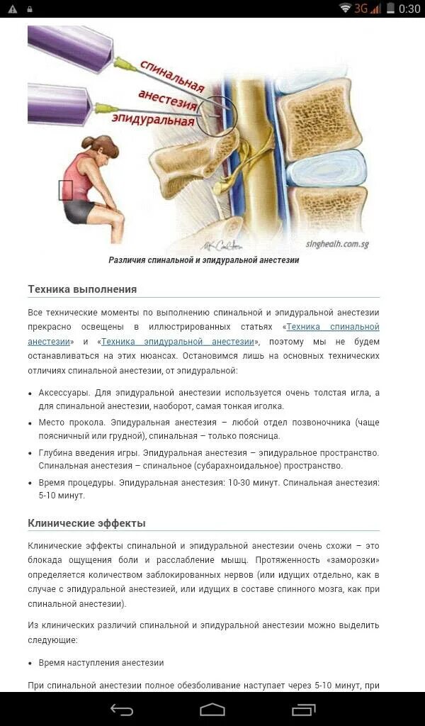 Как отходят от наркоза после операции
