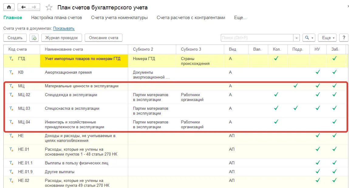 Счет учета в акте. Забалансовые счета проводки. Проводки по счету 004.01. ТМЦ счета и проводки. Списание с забалансового счета.