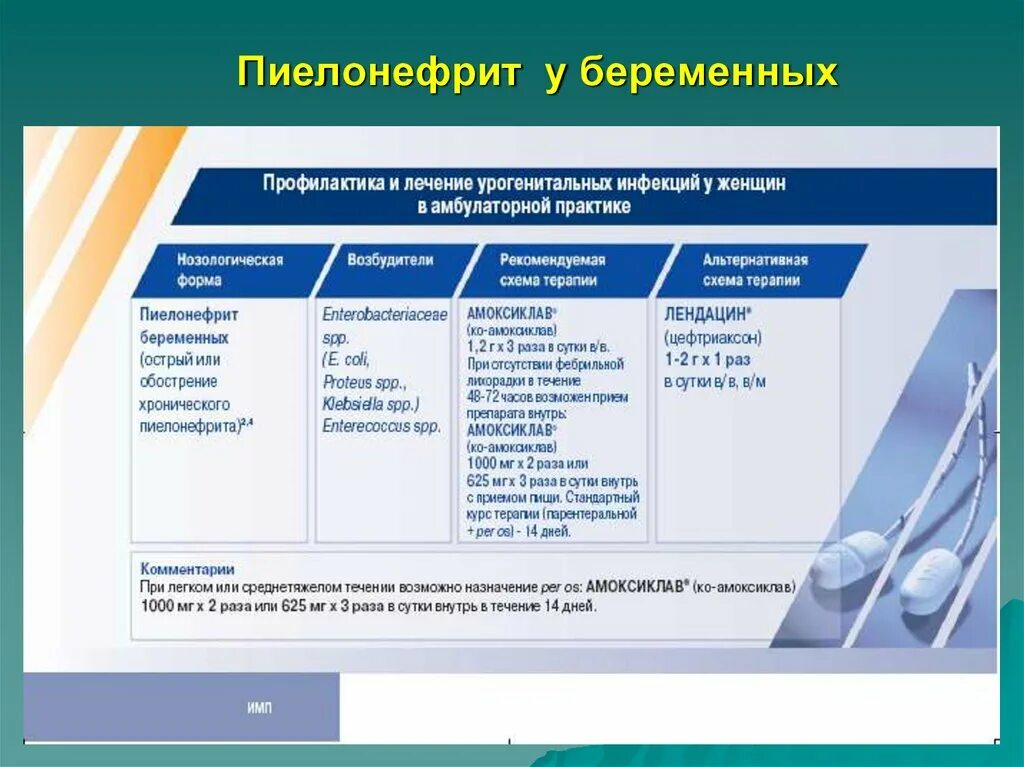 Пиелонефрит у женщин что есть. Пиелонефрит у женщин что есть. Полинифрит почек симптомы. Патология почки. Пиелонефрит у женщин что есть.