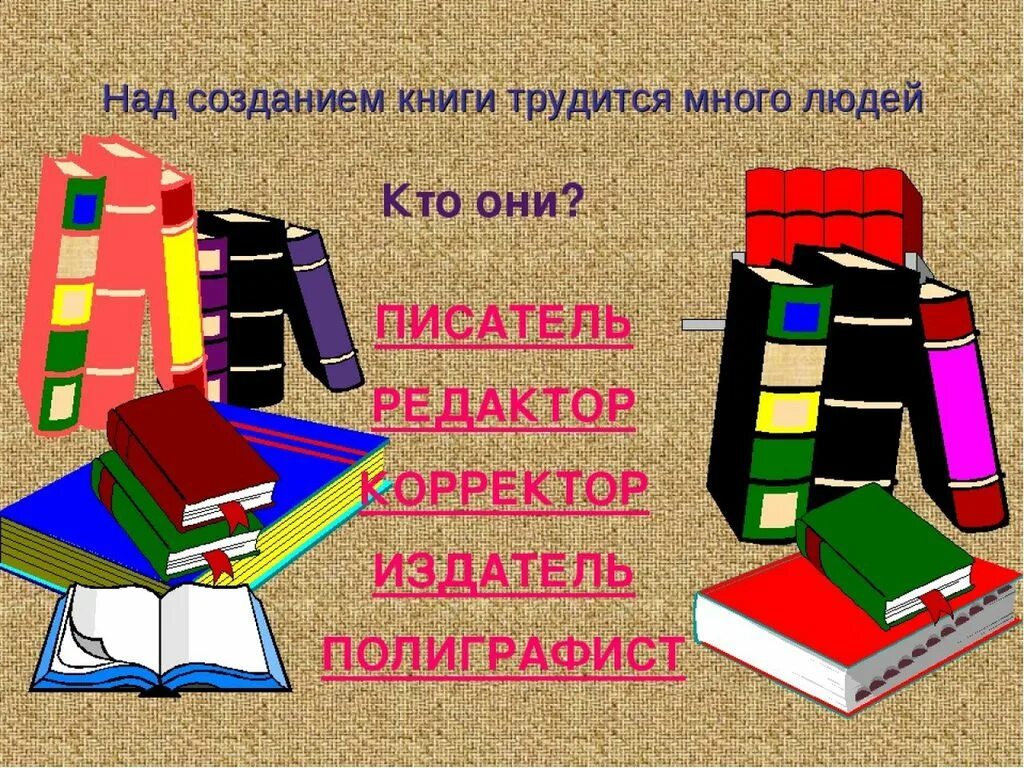 Этапы создания книги. Профессии людей создающих книги. Кто создает книги профессии. Кто создал книги. Как создать новую книгу