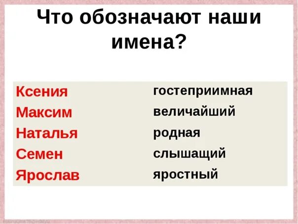 Что это означает ай. Что это означает ай