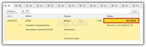 На каком счете отразить госпошлину