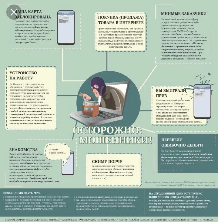 Схемы мошенничества. Схемы мошенничества в интернете. Схемы обмана в интернете. Основные схемы мошенничества