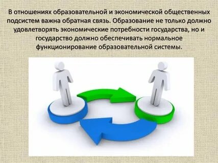 Передача обратной связи