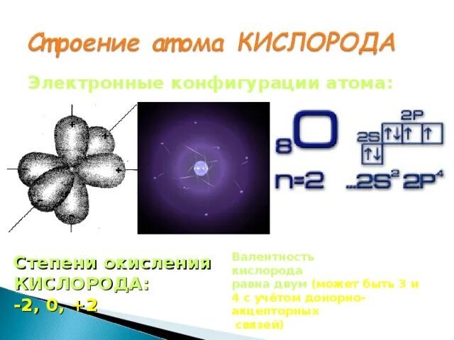 Строение атома кислорода валентность. Структура атома кислорода. Конфигурация атома кислорода. Электронная конфигурация атома кислорода.
