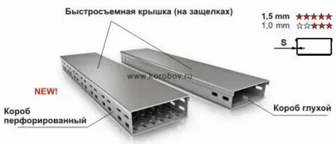 Глухие короба