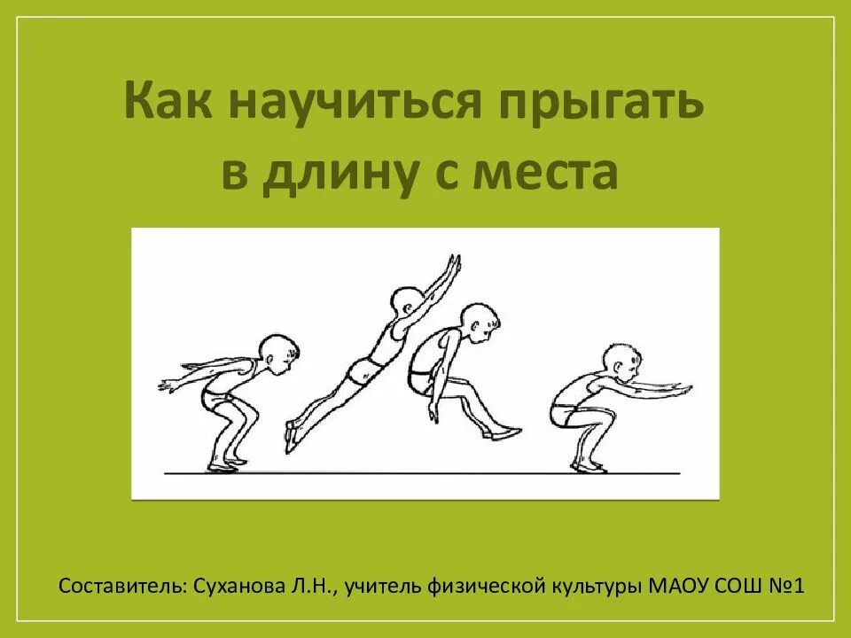 Как научить станцию. Как научиться прыгать как. прыжок в длину с места картинки. как научиться прыгать в длину. как прыга ь в длину с места.