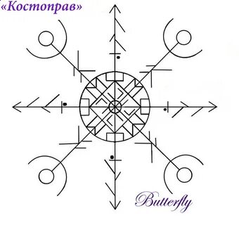 Став право