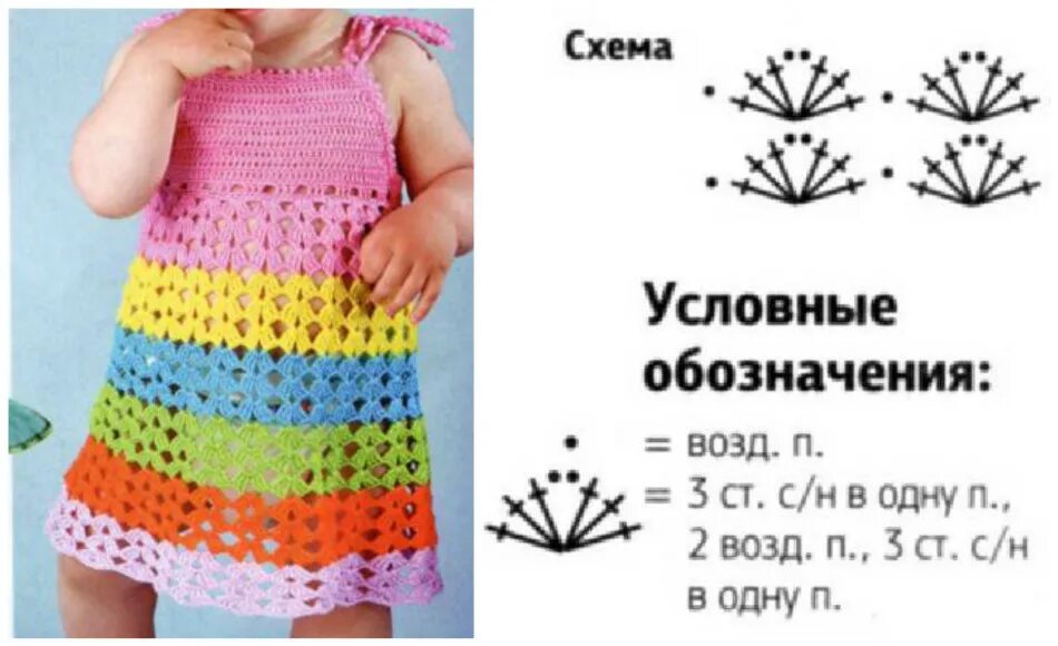 Вяжем крючком девочкам 3 лет. Детский сарафан крючком схемы. сарафан для девочки крючком схемы. вязание крючком схемы сарафанов для девочек. сарафан для девочки крючком с описанием.