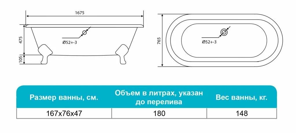 Стандартная чугунная ванна