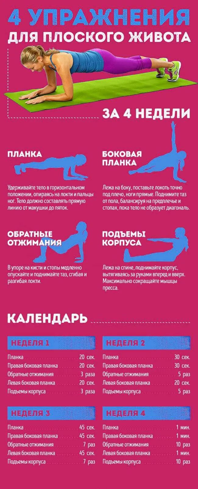 Убираем бока и живот 5. Эффективные упражнения для живота. Упражнения для похудения талии и живота. Упражнения для убирания живота и боков девочке. Упражнения для убирания живота и боков для женщин за короткий срок.