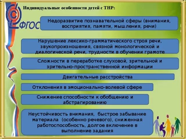 Программа тнр школа. Особенности работы с детьми ТНР. Характеристика детей с ТНР В школе. Признаки детей с ТНР. Характеристика ребенка с тяжелыми нарушениями речи.