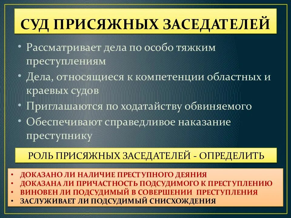 Суды рассматривают уголовные. Суды рассматривающие гражданские дела. Суд присяжных сосидателей. Военный суд. Основные категории дел, рассматриваемых в судебной.