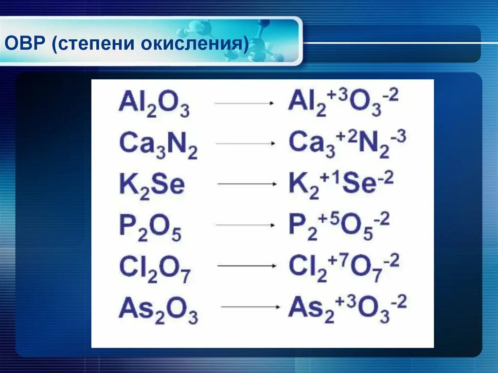 Степень окисления k2s. Степени окисления молибдена. Степень окисления серебра. Cui степень окисления. HF степень окисления.