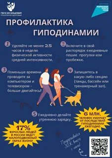 Профилактика 2023