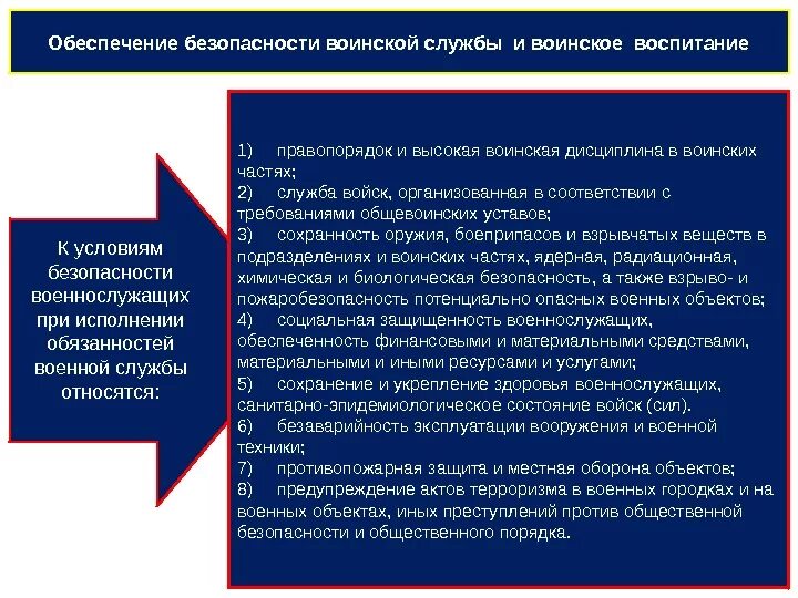 Комиссия по безопасности военной службы. Обеспечение безопасности военной службы. Условия безопасности военной службы это. Цель обеспечения безопасности военной службы. Обеспечениебозопасности военной службы.