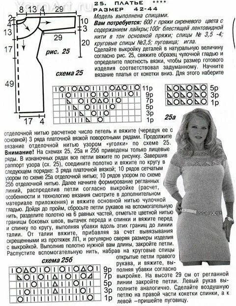 Схема вязания платья спицами. Платье спицами описание схемы вязания. Вязаное платье спицами для женщин схемы. Схема вязания платья спицами для женщин