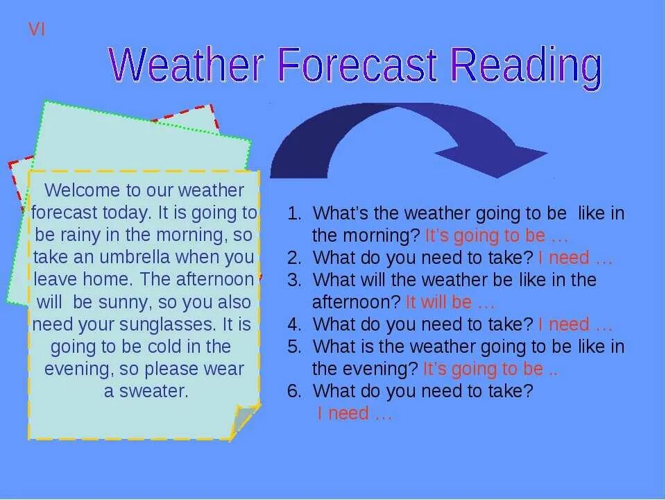 Weather statements. Проект по английскому языку погода. Проект weather Forecast. Проект по английскому про погоду. Проект погода на английском.