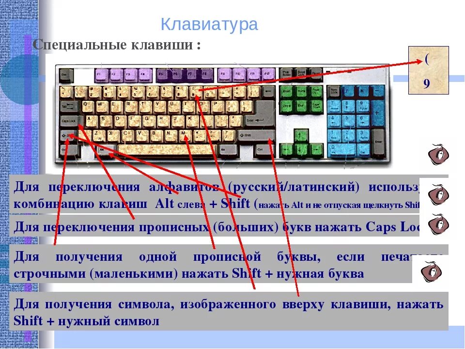 Звук нажатия клавиши на клавиатуре. Специальные клавиши на компьютере. Прописные буквы на клавиатуре. Заглавные буквы на клавиатуре. Прописная буква на клавиатуре компьютера.