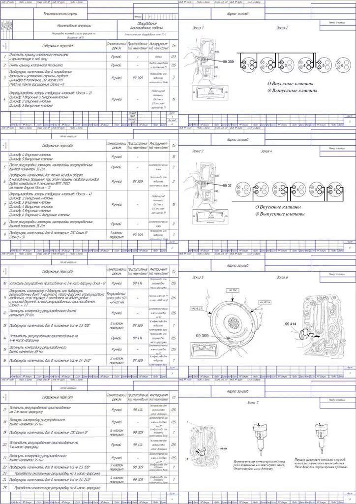 Технологическая карта по ремонту стартера КАМАЗ. Технологическая карта регулировка клапанов д-240. Технологическая карта двигателя д 240. Технологическая карта регулировки форсунки ЯМЗ-238.