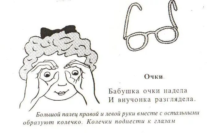 Пальчиковая гимнастика очки. Схемы пальчиковых игр. Пальчиковая гимнастика очки для детей. Пальчиковая игра бабушка очки надела.