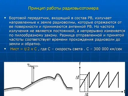 Принцип частота