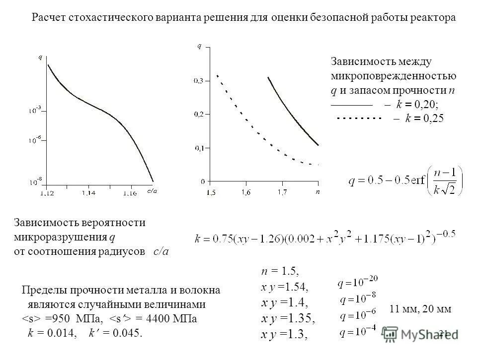 Зависимость вероятностей. Проверка на зависимость вероятности. Координата поврежденности. Владилена координата поврежденности. Координата поврежденности читать.