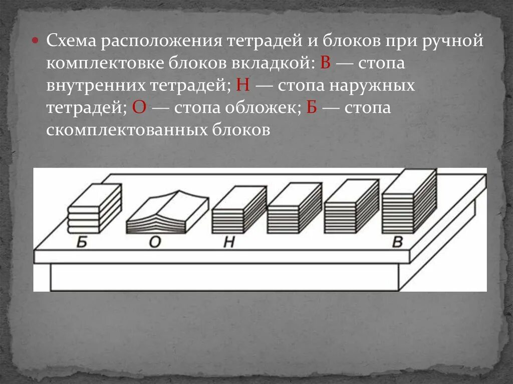 Для листов бумаги определите последовательность