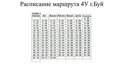 Расписание кгсха кострома