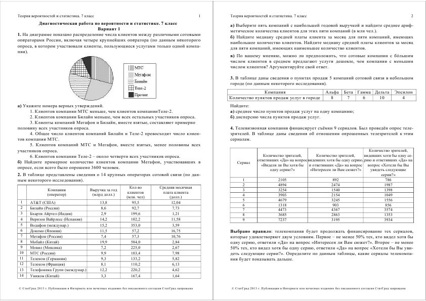 Аттестация по вероятности и статистике 8 класс. Контрольная работа по теории вероятности и статистике 7 класс. Задачи по вероятности и статистике 7 класс. Контрольная работа по статистике 7 класс. Задания по статистике 7 класс.