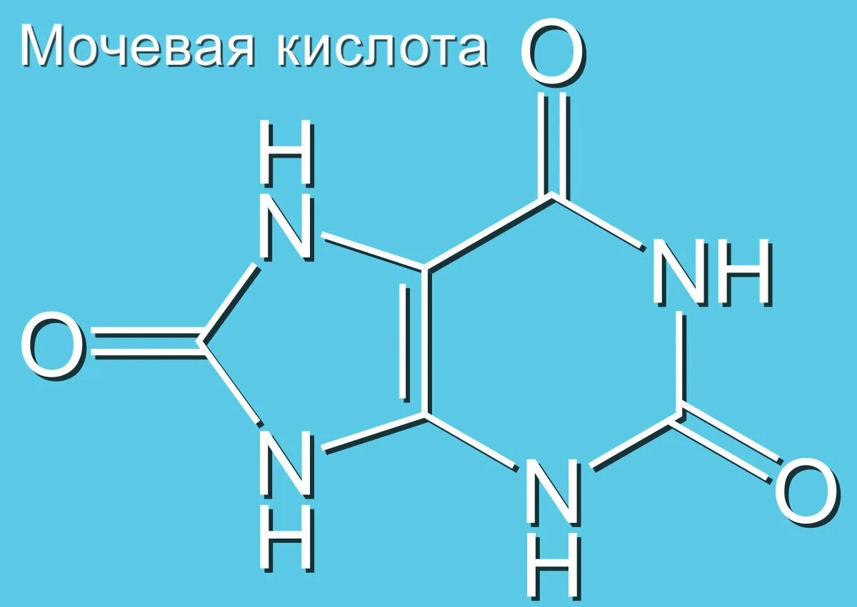 Повышение мочевой кислоты лечение. Мочевая кислота формула структурная. Мочевая кислота формула химическая. Соли мочевой кислоты формула. Мочевая кислота pcl5.