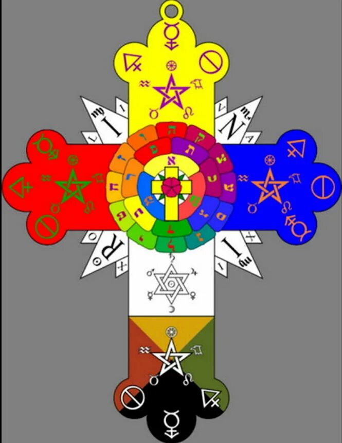 Орден золотой зари уэйт. Орден зори. Символ герметический орден золотой зари. Крест ордена золотой зари. Герметический орден «золотая заря».