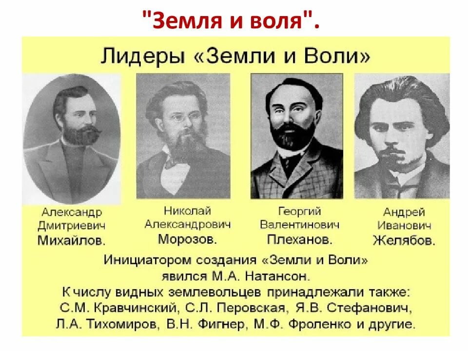 Деятели радикального направления