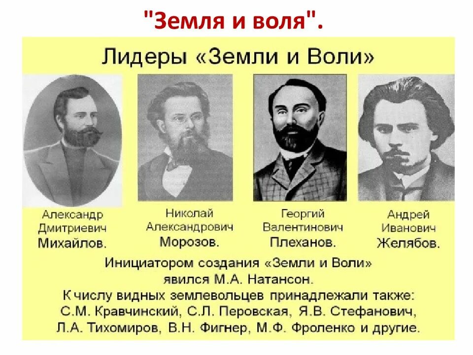 Земля и Воля 1861 участники. «Земля и Воля», революционные народники,. Общественные движения в России во второй половине 19 века. Общественные организации второй половины 19 века.