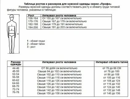 Размерная таблица роста