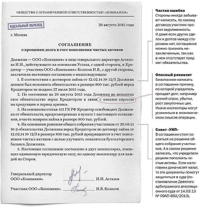 Доп соглашение о прощении долга между юридическими лицами образец. Соглашение о прощении долга между юридическими лицами образец. Соглашение о списание задолженности. Решение о прощении долга. Зачет в счет долга