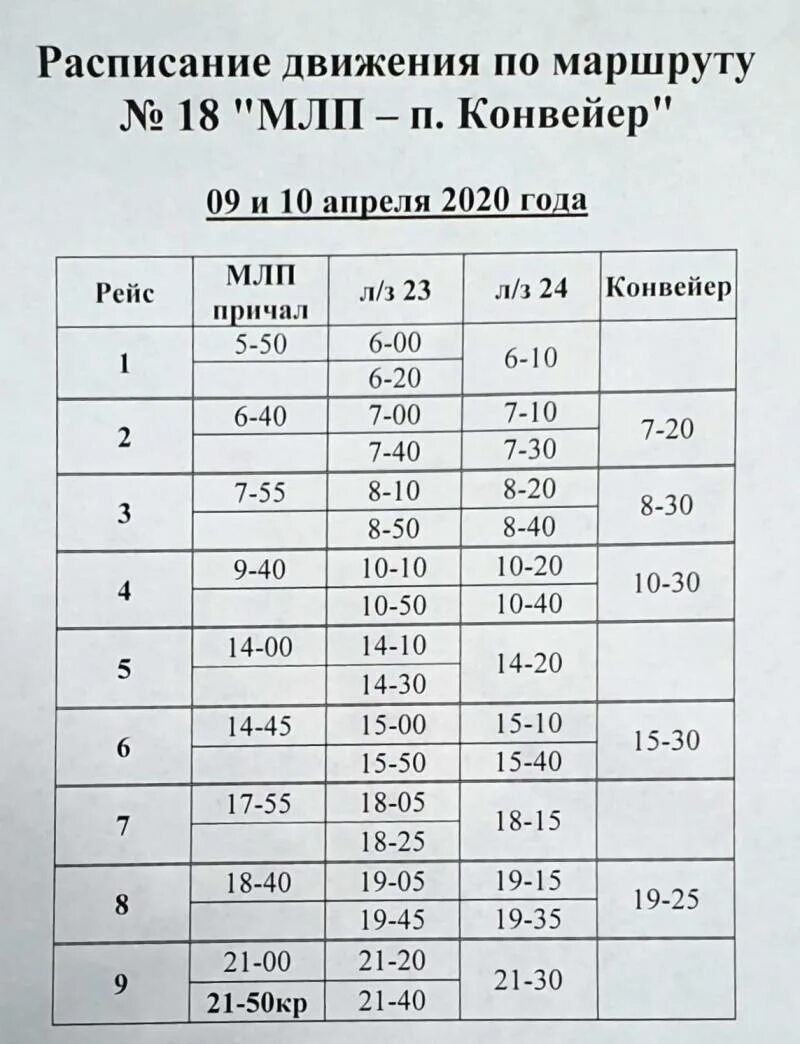 Расписание автобусов казань 18 маршрут